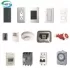 Thiết Bị Điện Panasonic