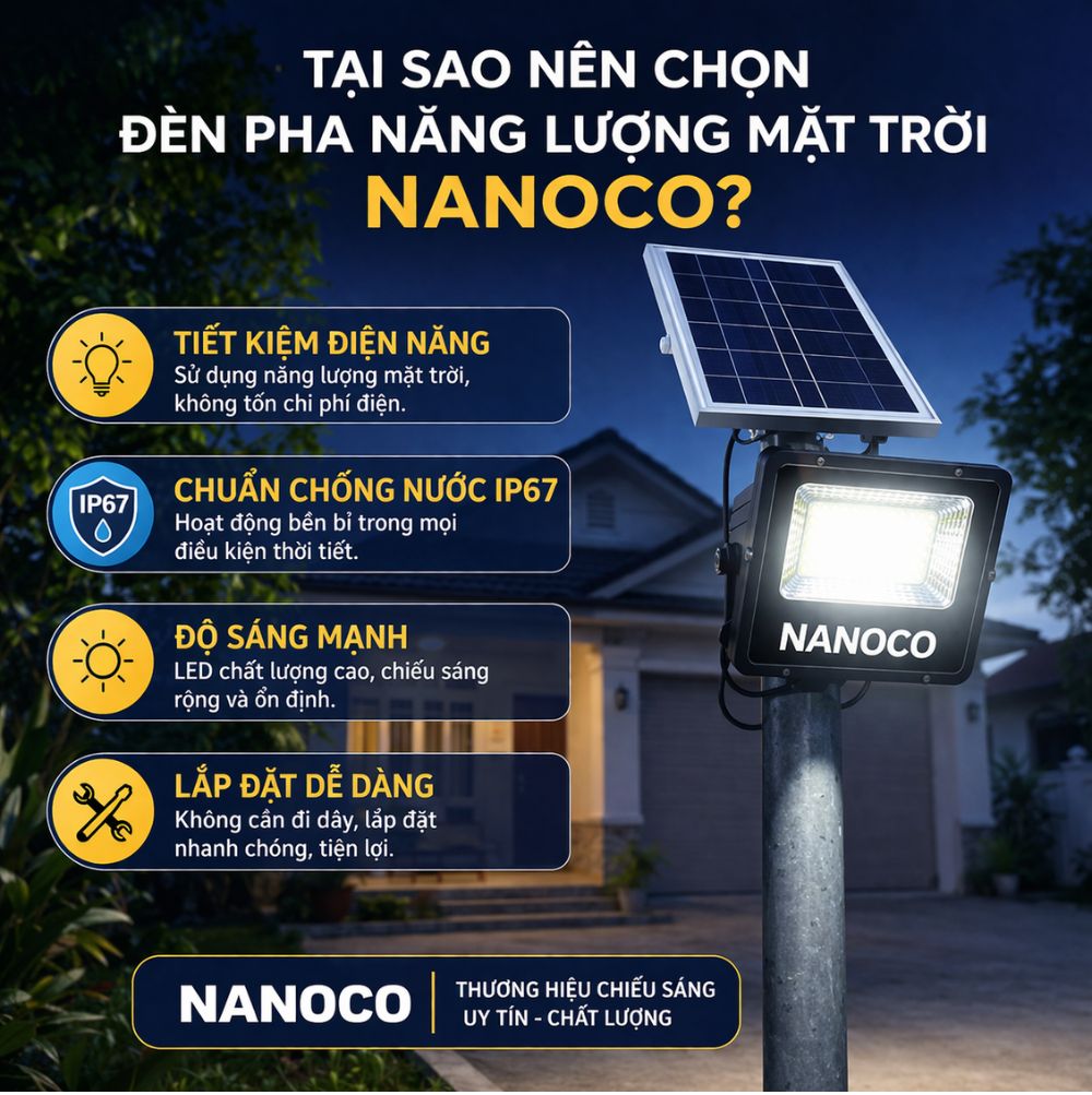 Đèn năng lượng mặt trời Nanoco