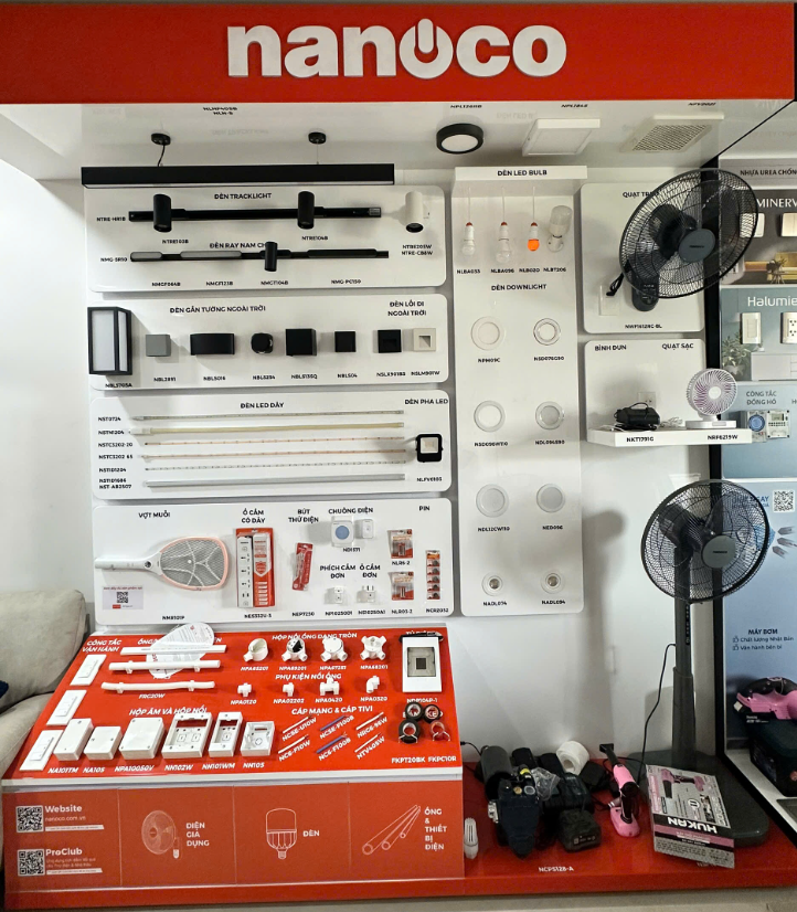 Đèn Nanoco Có Tốt Không? Ưu Điểm Nổi Bật Và Lý Do Nên Chọn