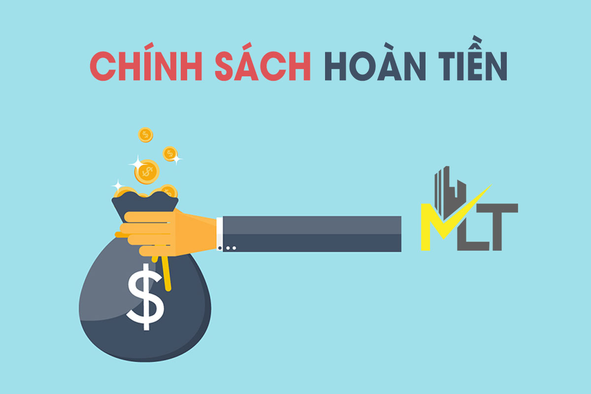Chính Sách Hoàn Tiền: Đảm Bảo Quyền Lợi Khách Hàng