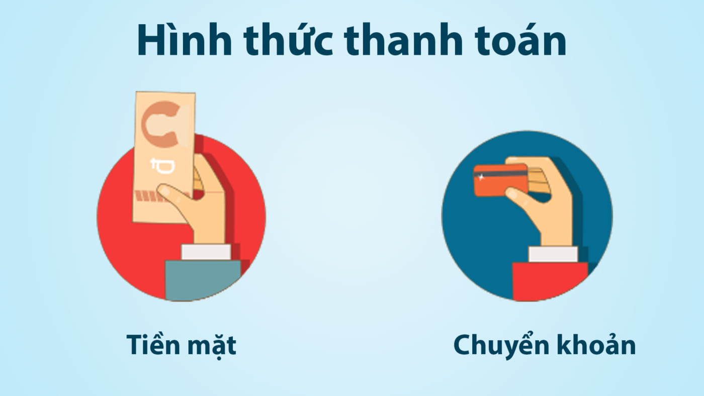Cam kết bảo mật và an toàn trong mọi giao dịch thanh toán