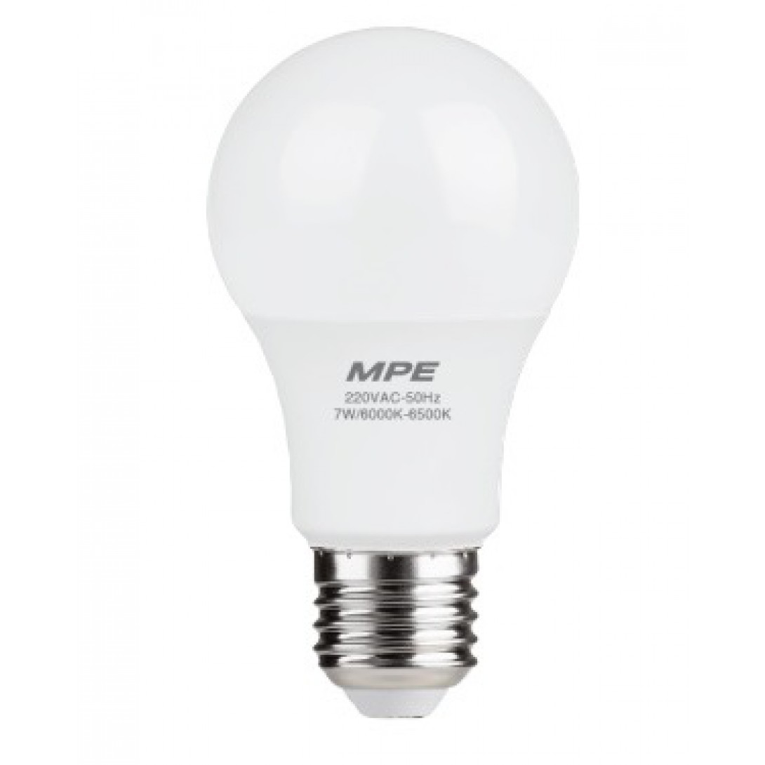 Đáp ứng nhu cầu của các dự án công nghiệp và thương mại