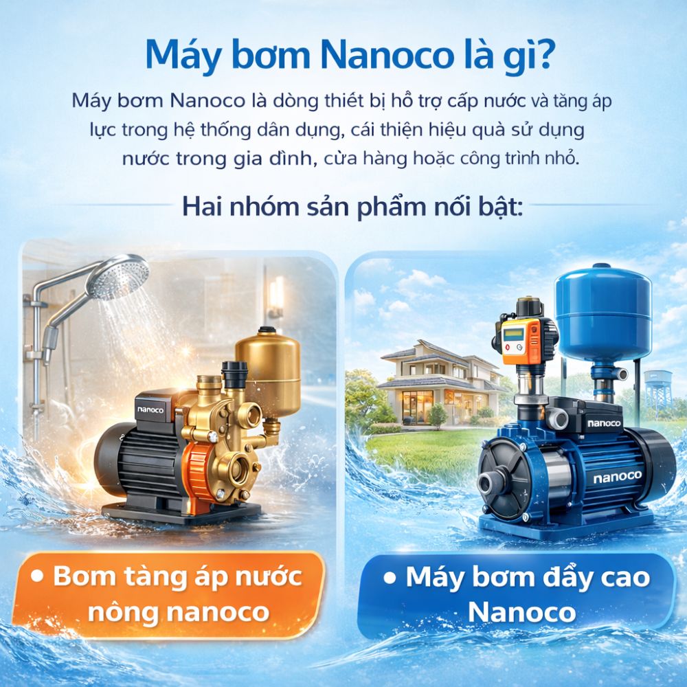 Máy bơm Nanoco