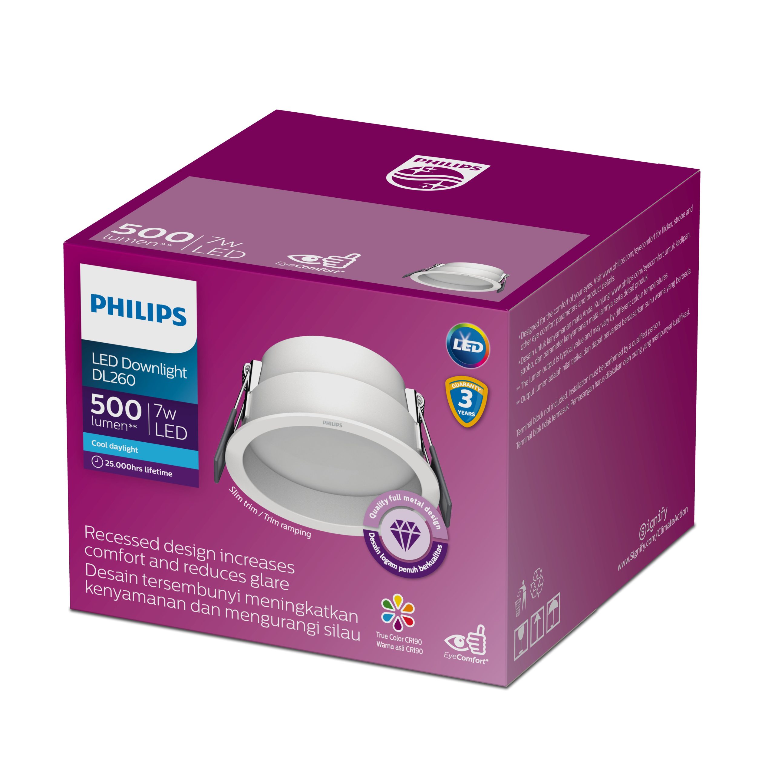 Cách lựa chọn Philips Đèn LED Cho Cửa Hàng đúng nhu cầu