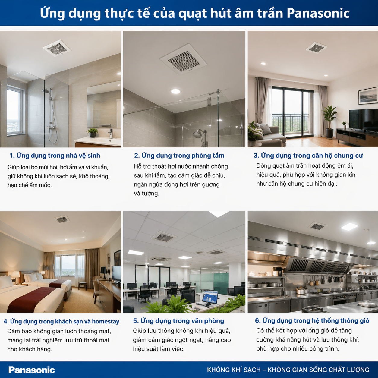 Quạt Hút Âm Trần Panasonic