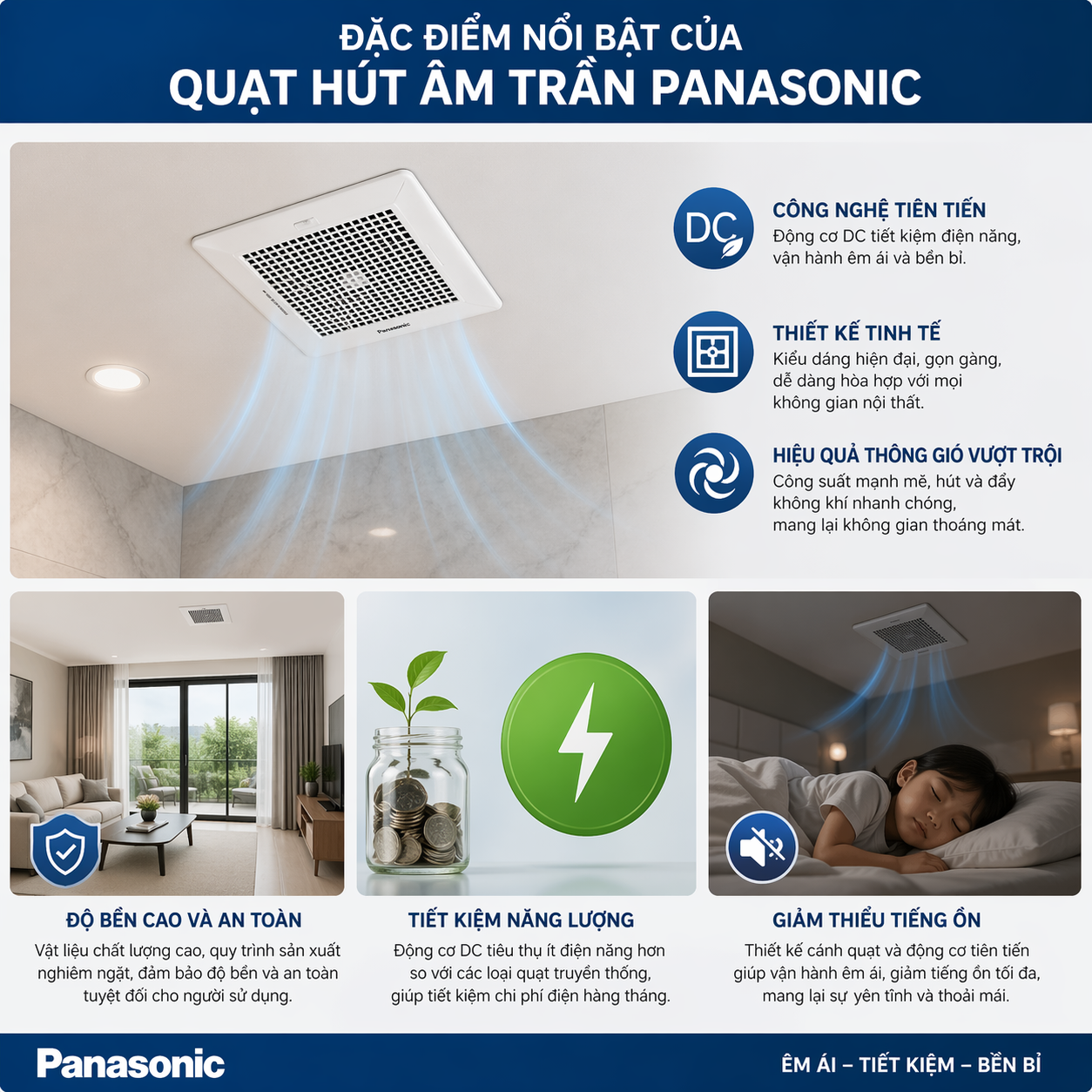 Quạt Hút Âm Trần Panasonic