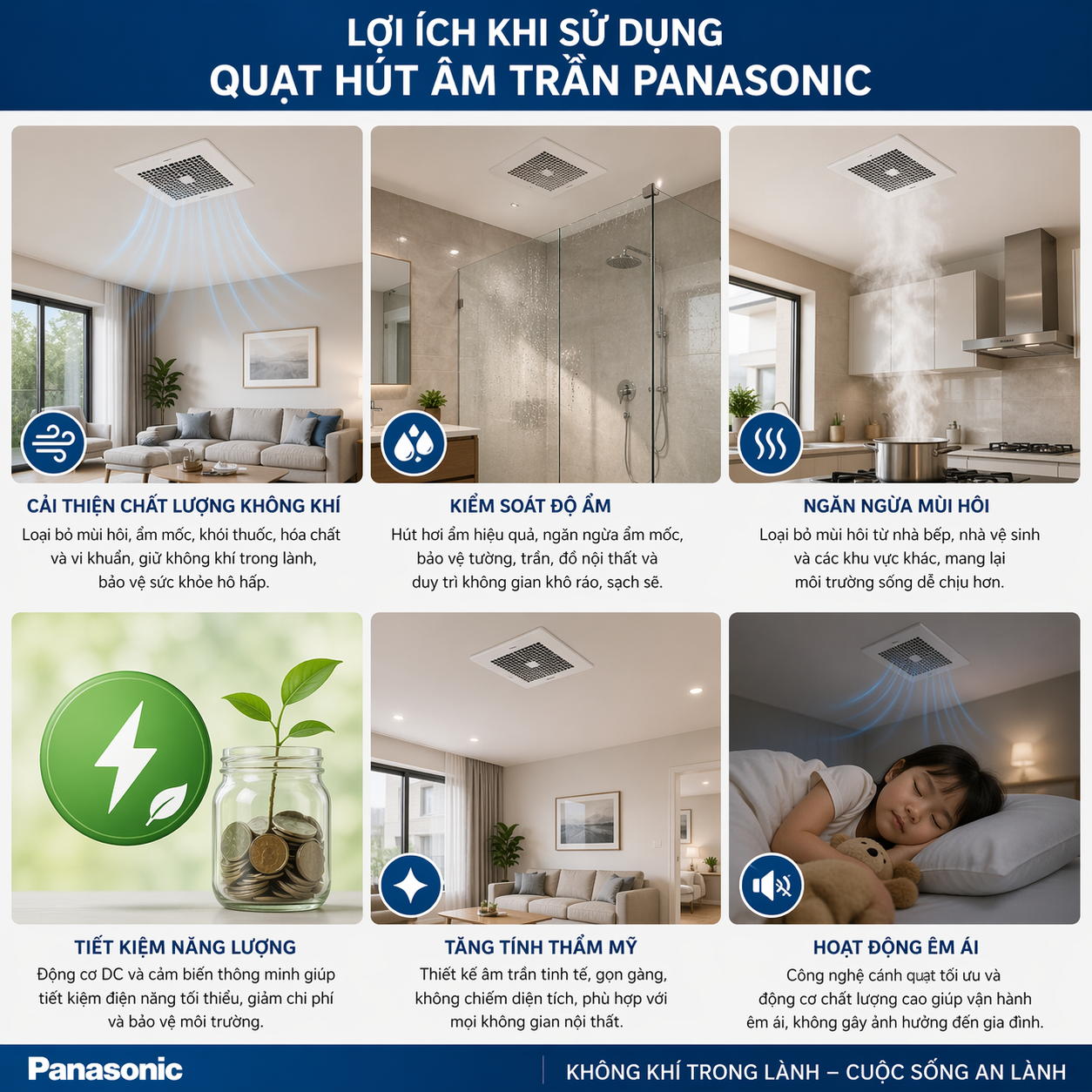 Quạt Hút Âm Trần Panasonic