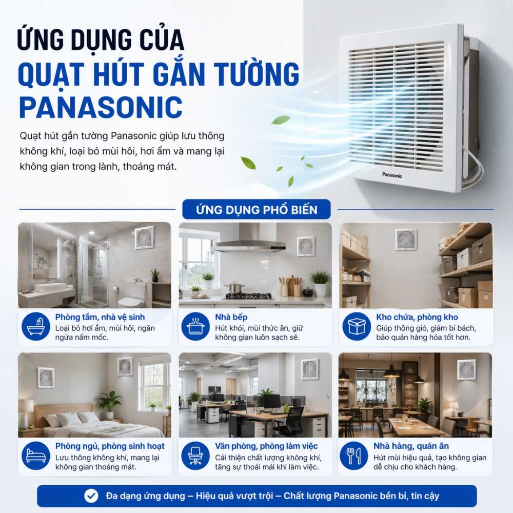 Quạt Hút Gắn Tường Panasonic