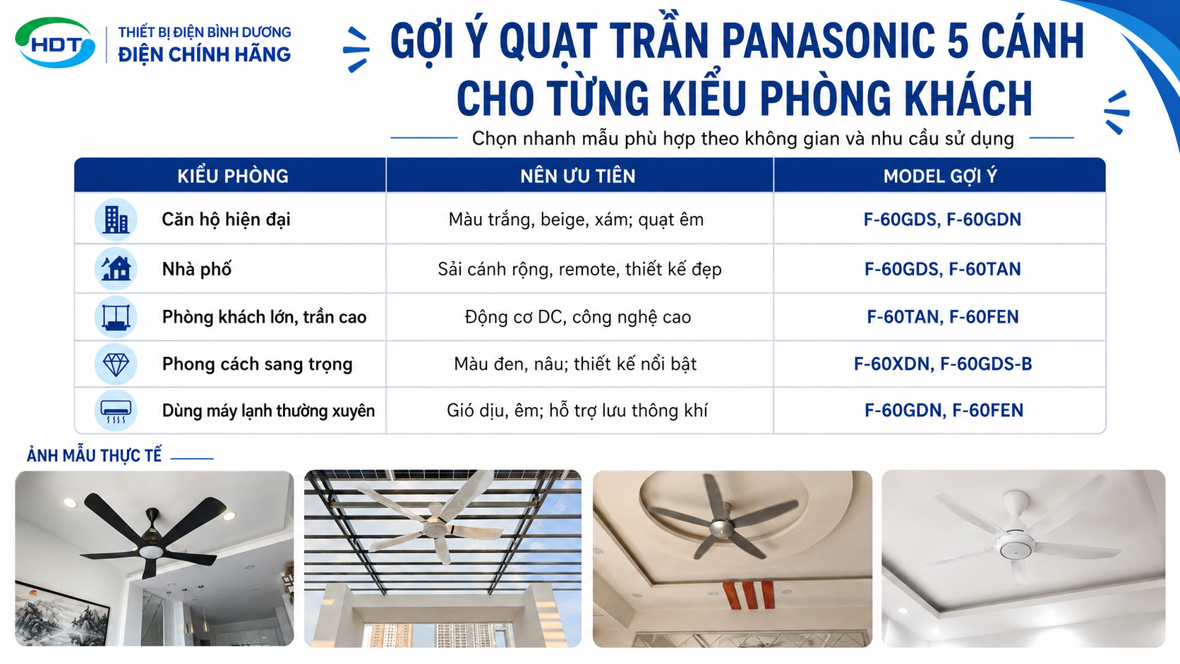 Quạt trần Panasonic 5 cánh cho phòng khách chọn mẫu nào đẹp, êm và tiết kiệm điện?