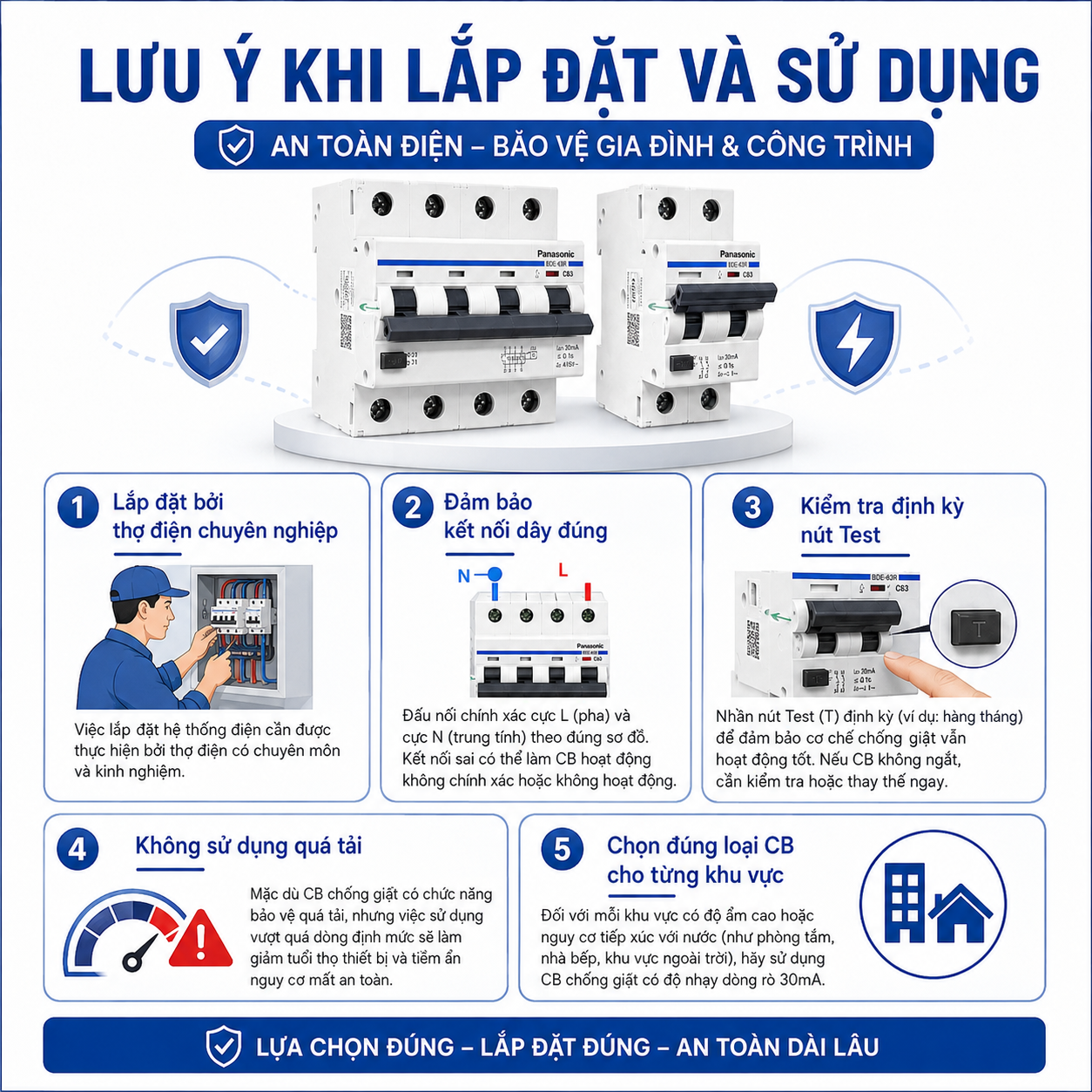 CB Chống Giật Panasonic