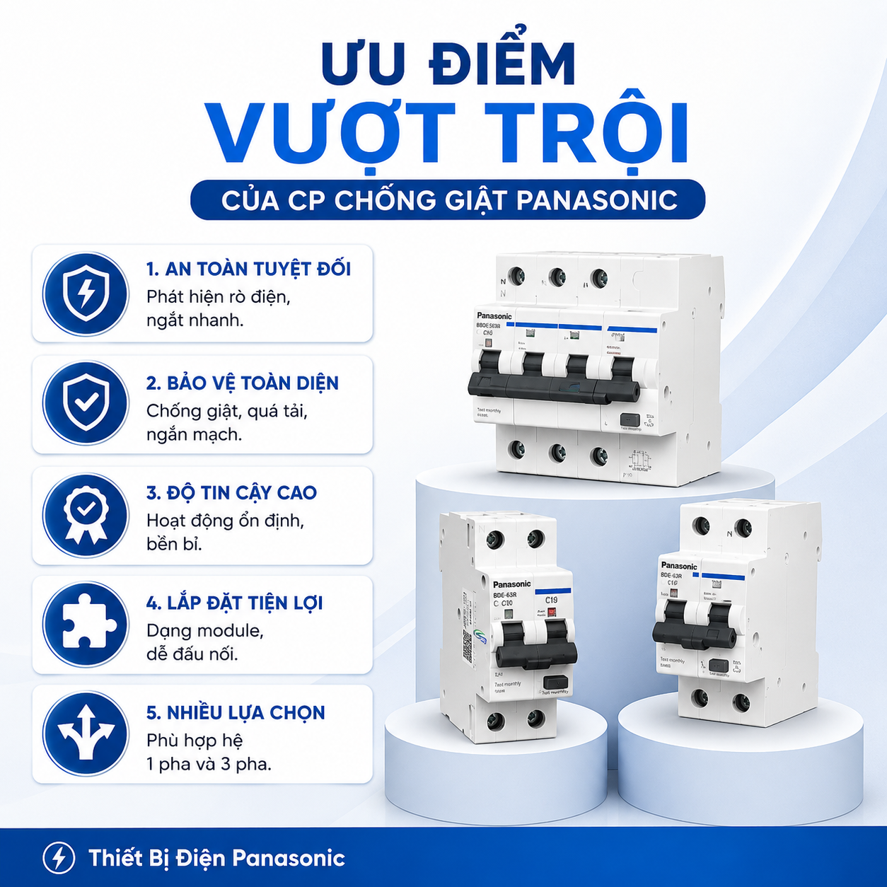 CB Chống Giật Panasonic