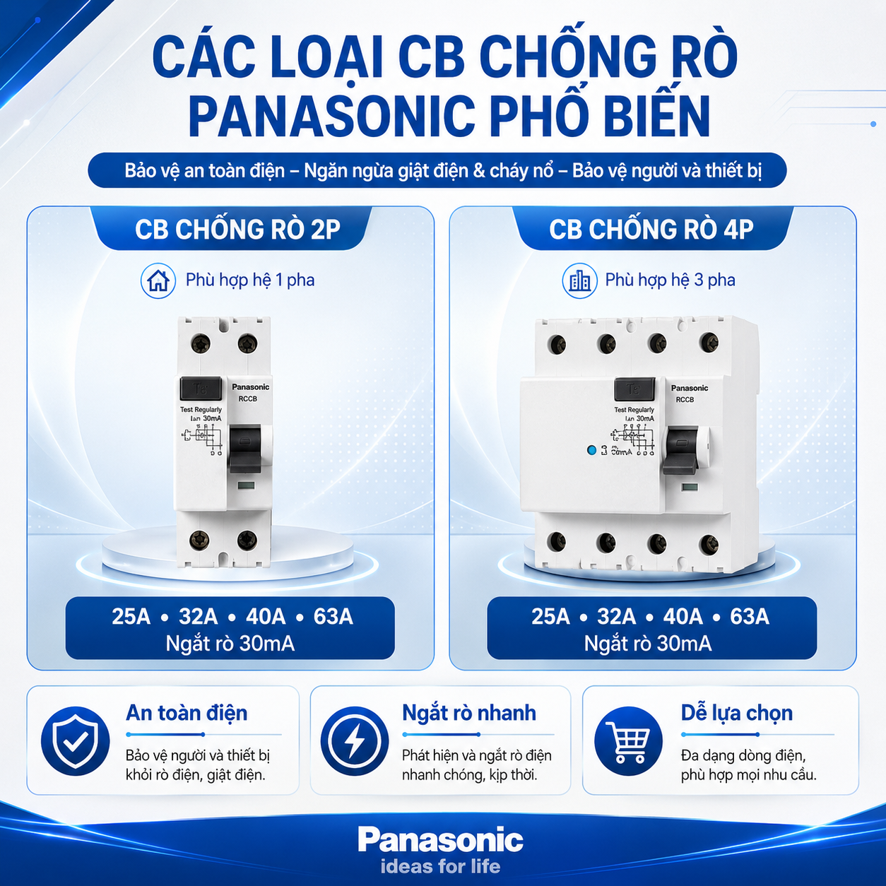 CB Chống Rò Panasonic