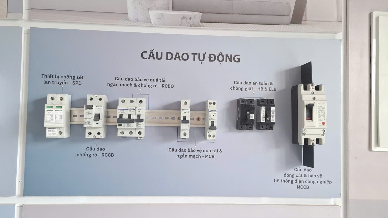CB Panasonic