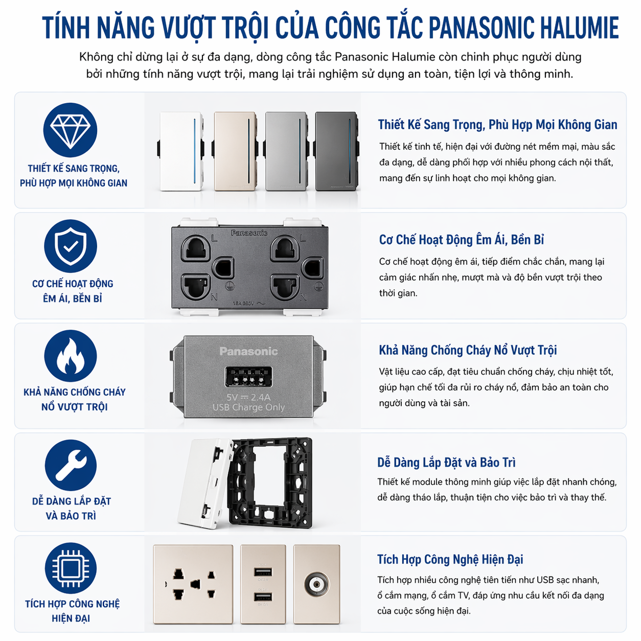 Công tắc Panasonic Halumie