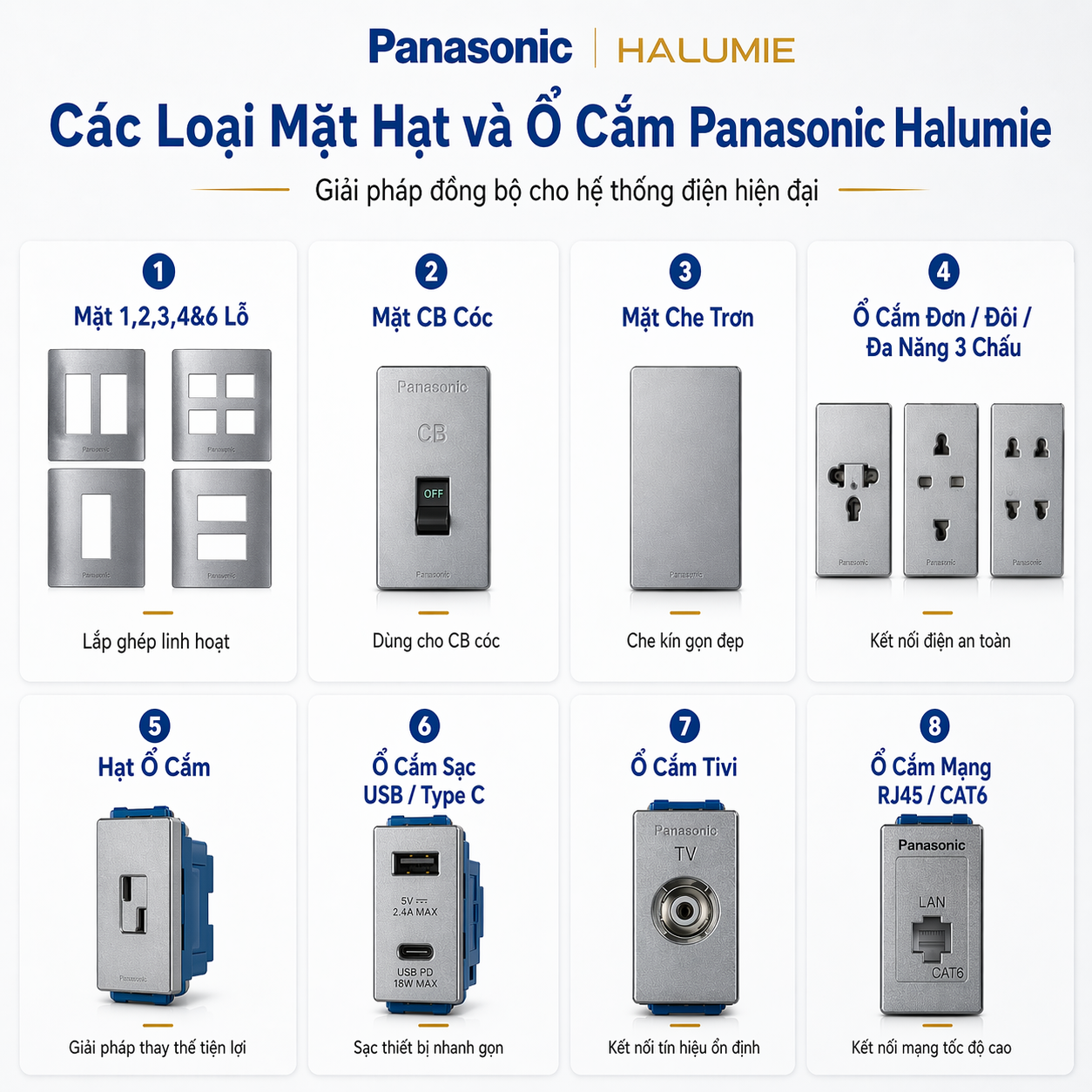Các Loại Công Tắc Panasonic Halumie
