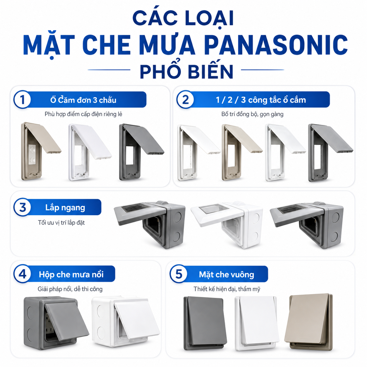 Mặt Che Mưa Panasonic