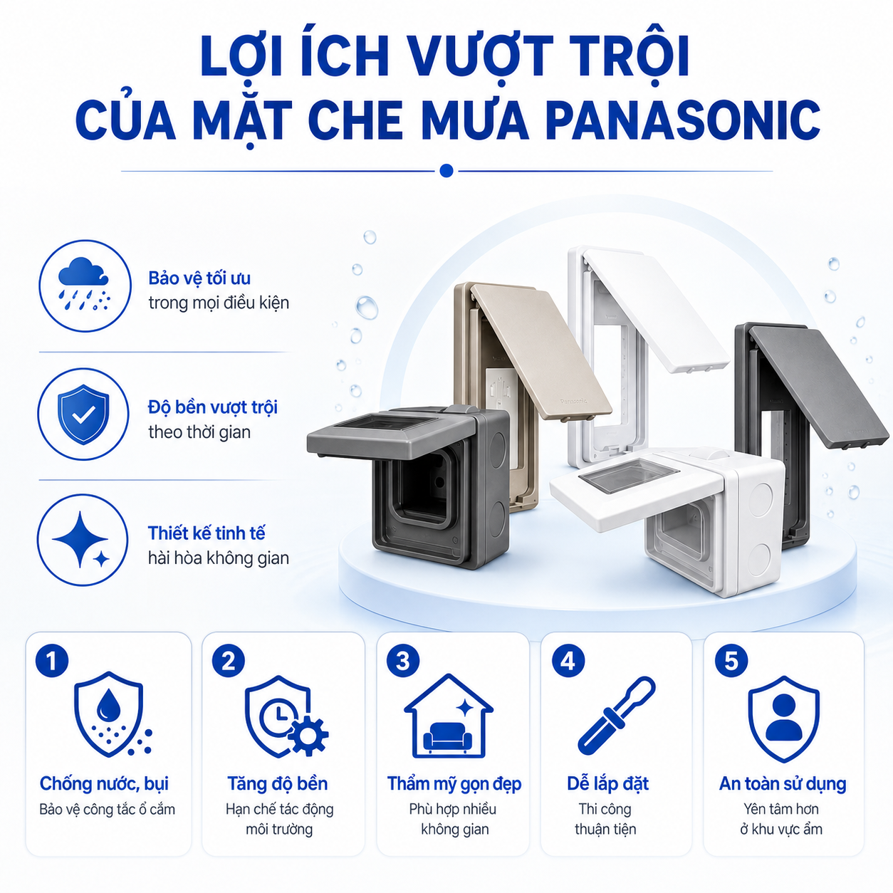Mặt Che Mưa Panasonic