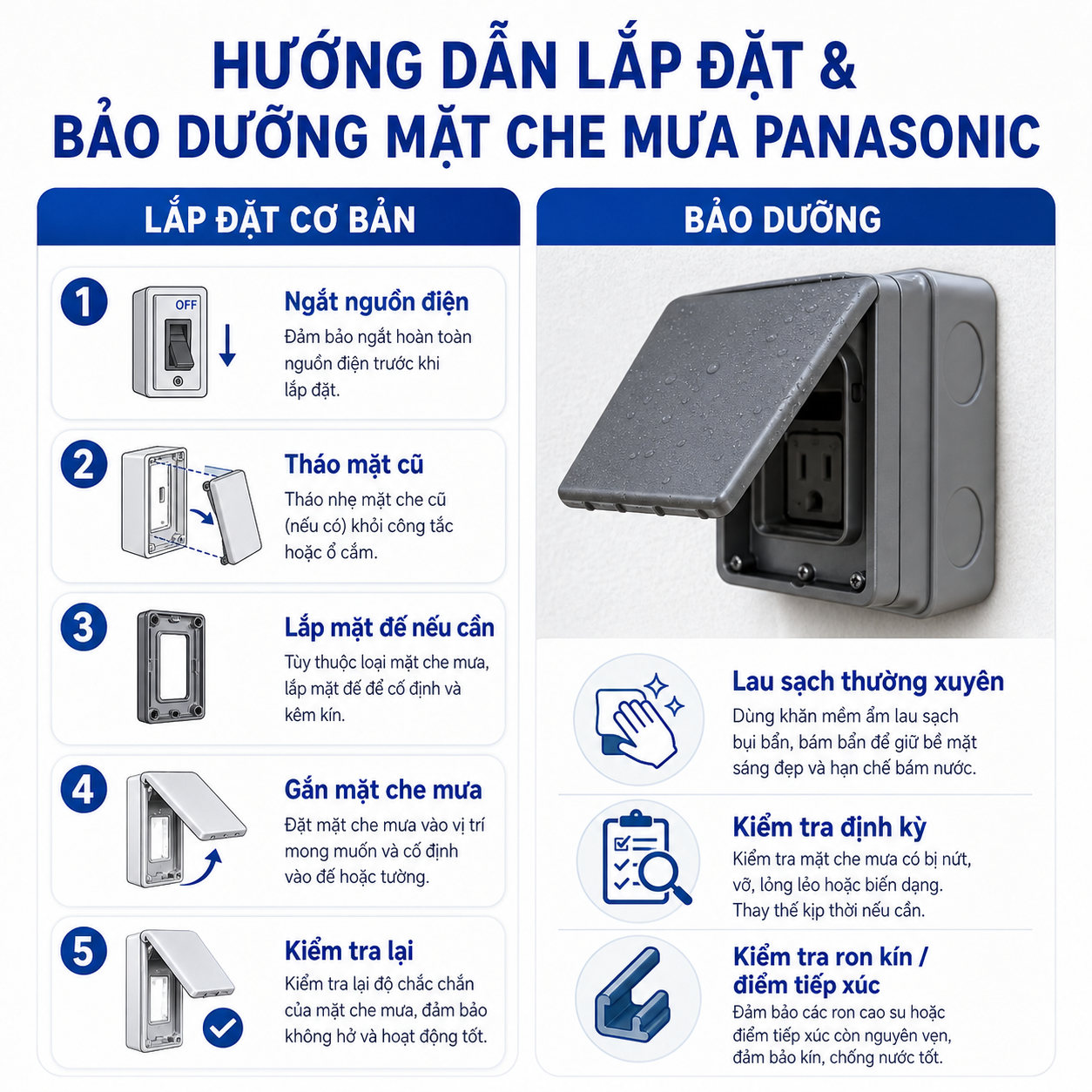 Mặt Che Mưa Panasonic
