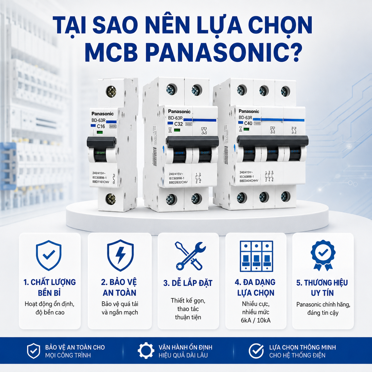 MCB Panasonic