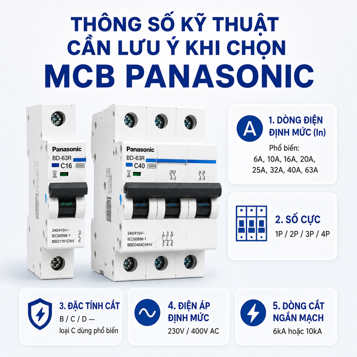 MCB Panasonic