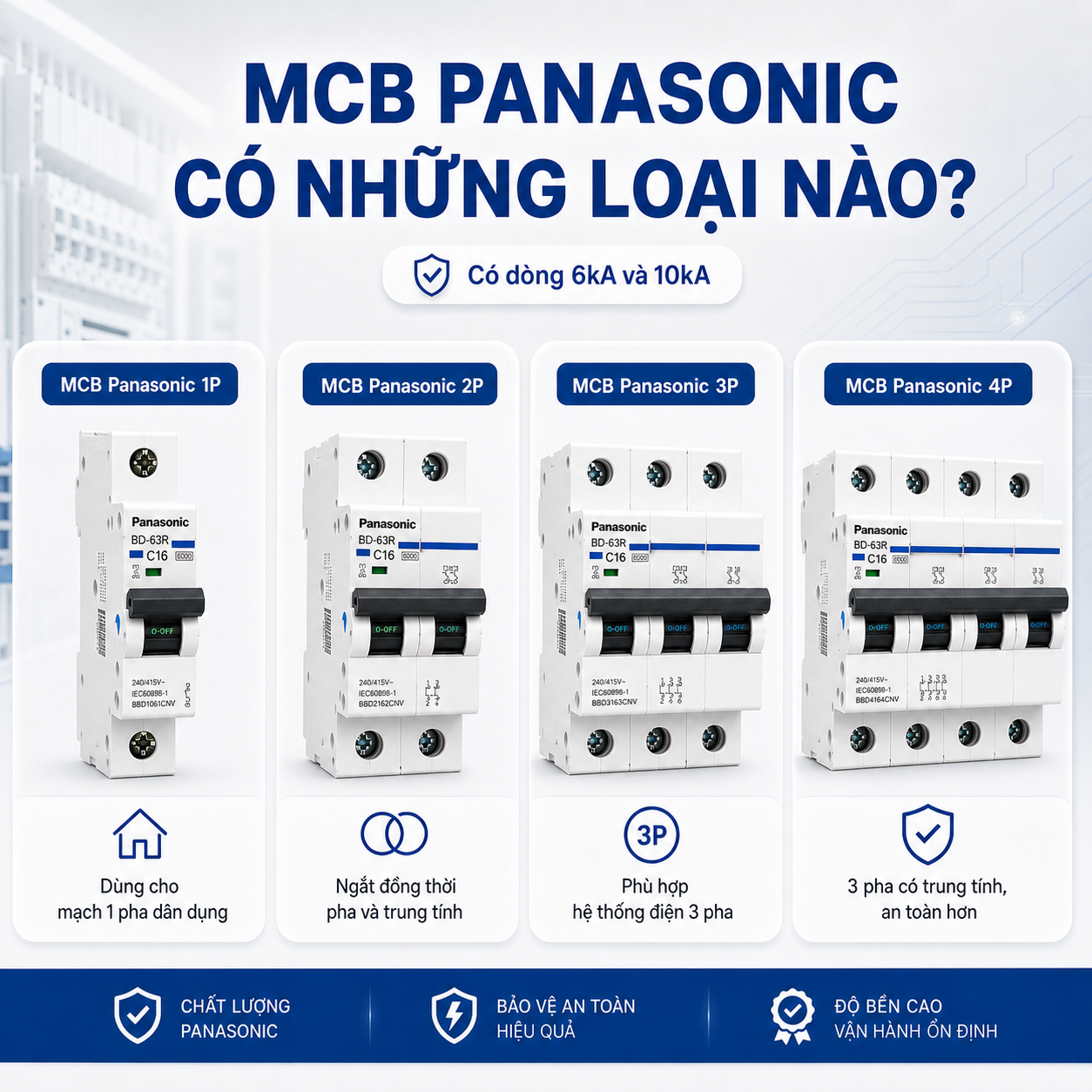 MCB Panasonic