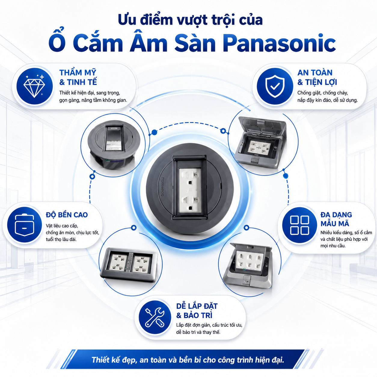 Ổ Cắm Âm Sàn Panasonic