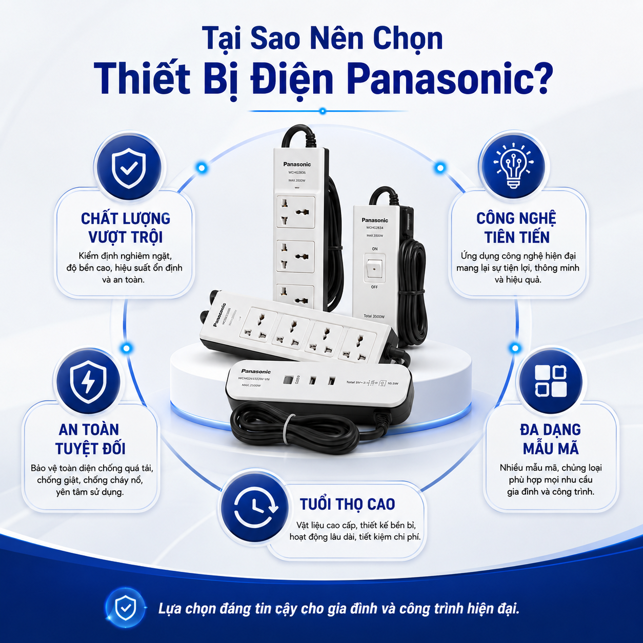 Ổ Cắm Có Dây Panasonic | Ổ Cắm Kéo Dài Panasonic