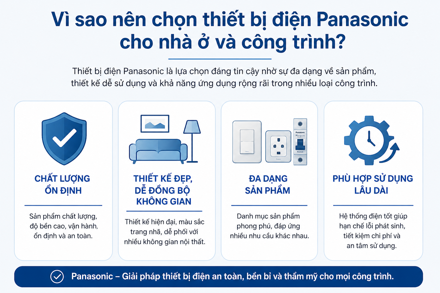 Thiết Bị Điện Panasonic
