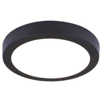 Phân Tích Bảng Giá Thiết Bị Điện Dân Dụng Theo Danh Mục Sản Phẩm