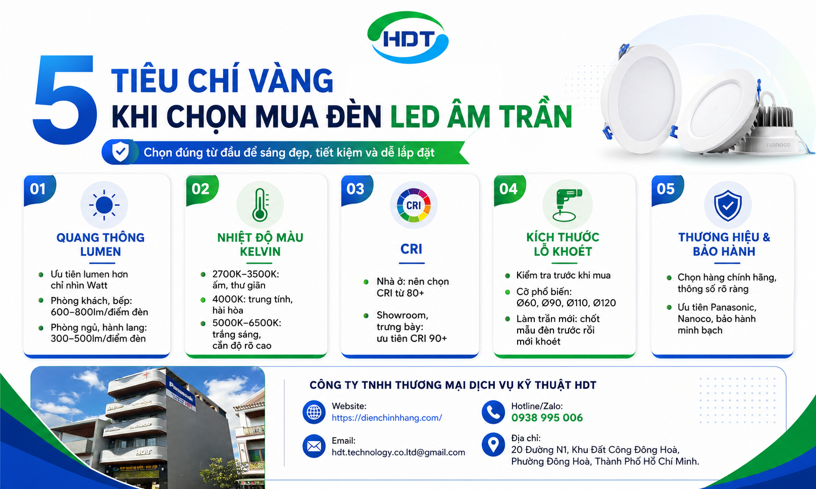 Cách Chọn Mua Đèn Led Âm Trần
