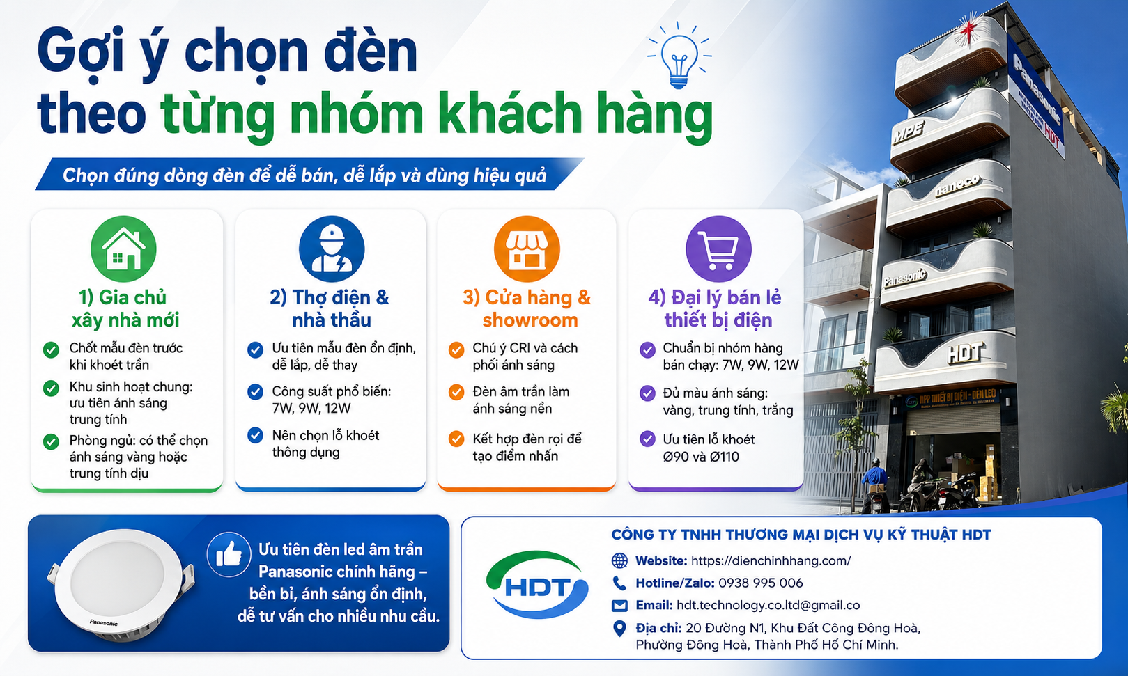 Cách Chọn Mua Đèn Led Âm Trần