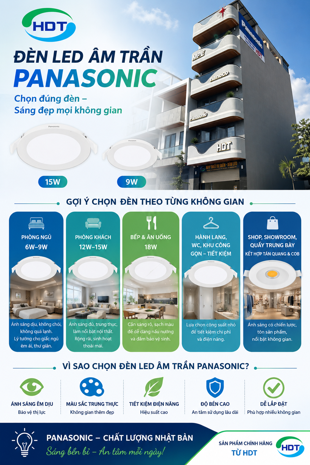 Đèn Led âm trần Panasonic loại nào tốt, giá rẻ?