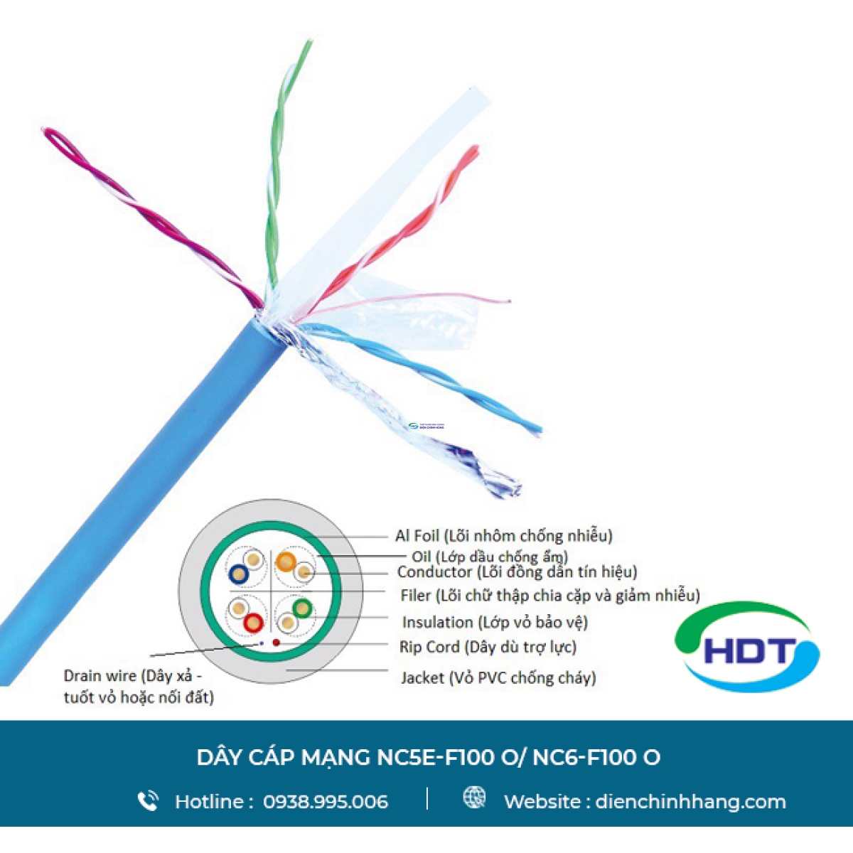 Dây cáp mạng Nanoco NC5E-F100 O/ NC6-F100 O
