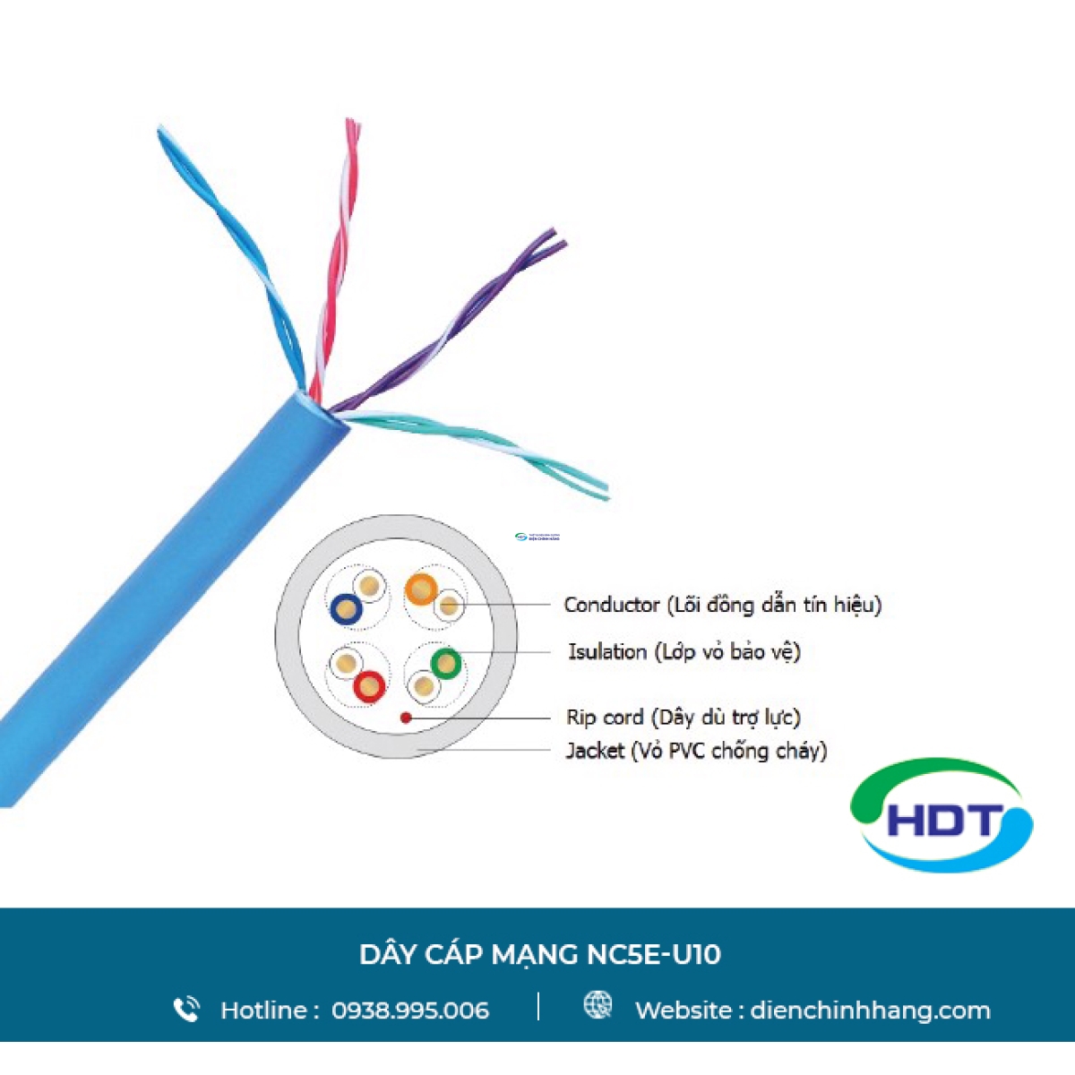 Dây cáp mạng Nanoco NC5E-U10