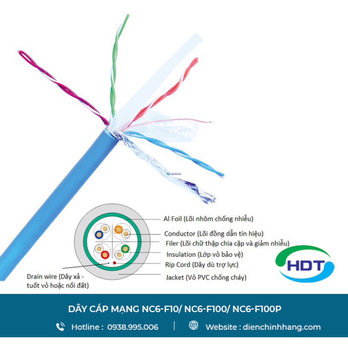 Dây cáp mạng Nanoco NC6-F10/ NC6-F100/ NC6-F100P