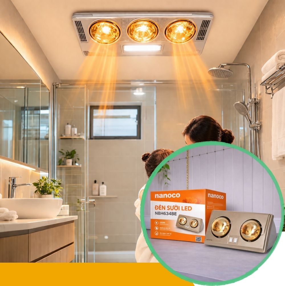 Ứng dụng thực tế của Đèn Sưởi Nanoco